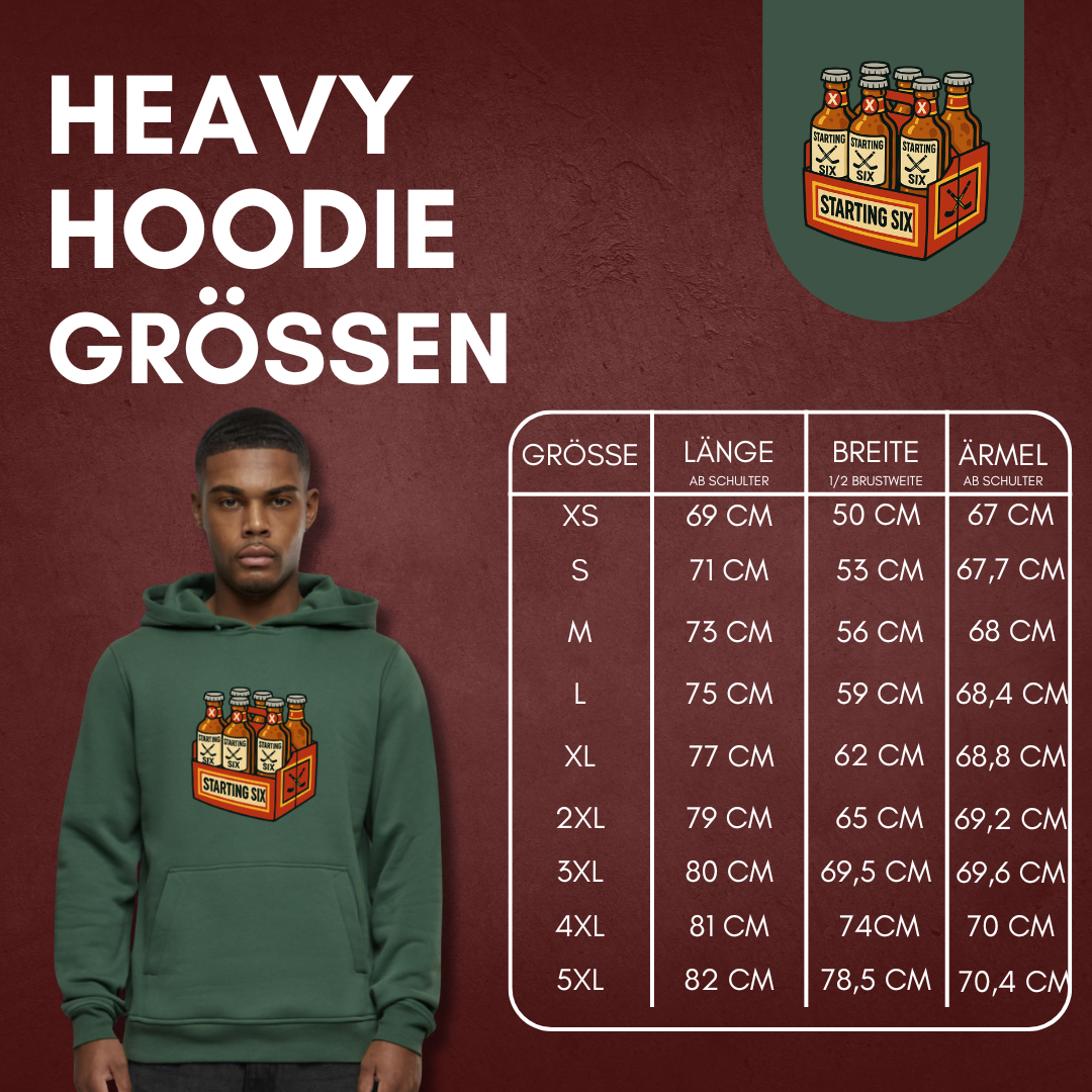"Starting Six" Bundle: Jetzt über  20% sparen 🔖